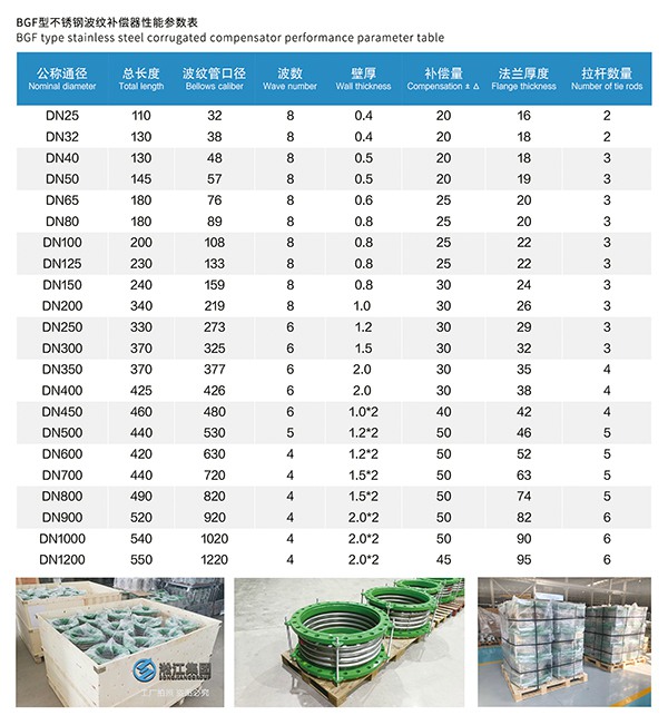 3 BGF轴向位移波纹补偿器.jpg